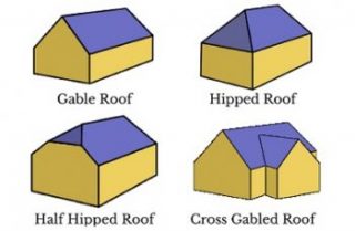 Roof styles in use for UK